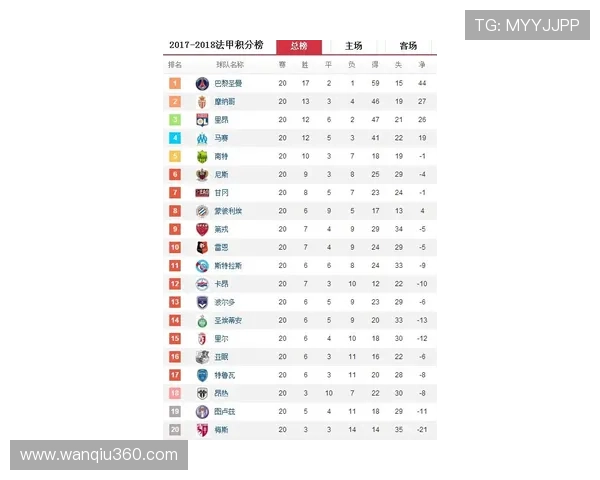 法甲波胆00多吗彩票数字高频玩法避坑防骗 法甲波胆00多吗彩票数字高频玩法避坑防骗